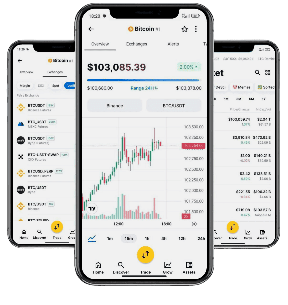 Wealthvale AI finance tools