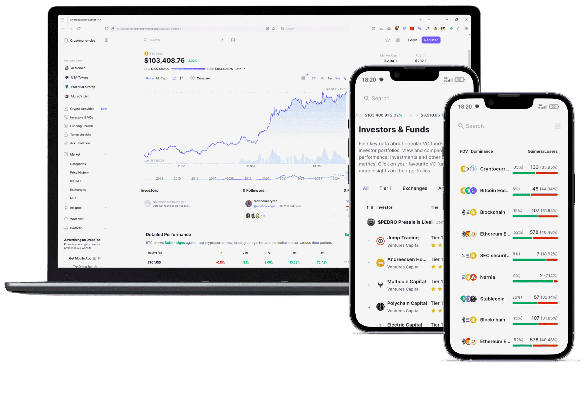 Wealthvale portfolio tools